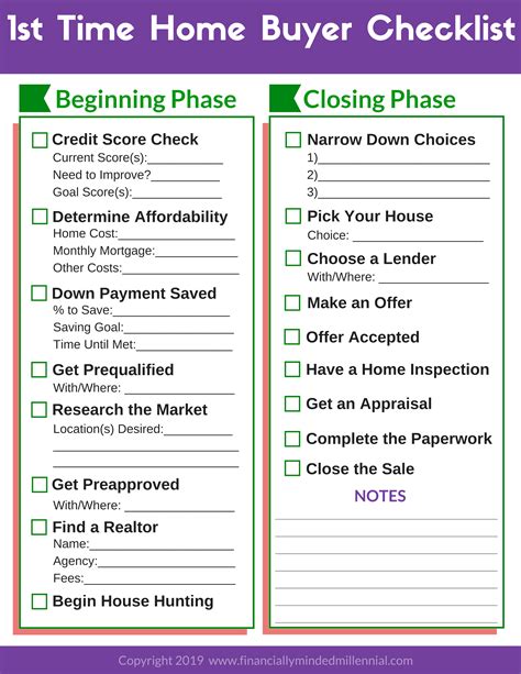 Printable First Time Home Buyer Checklist