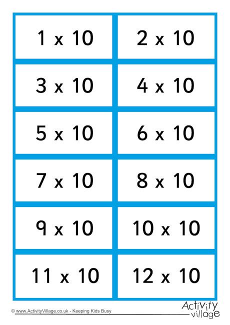 Printable Flash Cards for Ten Times Multiplication Tables