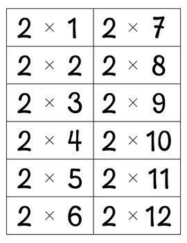 Printable Flash Cards for Two Times Multiplication Tables