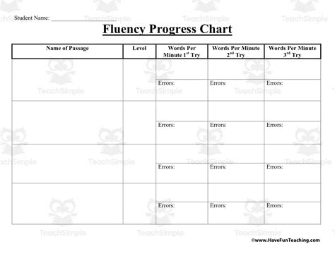 Printable Fluency Progress Chart