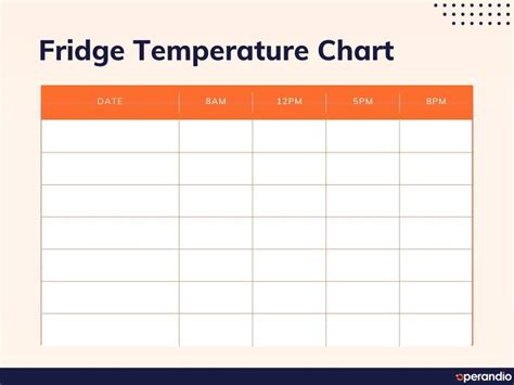 Printable Fridge Temperature Chart