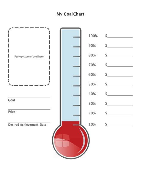 Printable Goal Chart