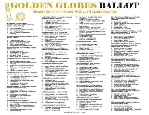 Printable Golden Globes Ballot 2024
