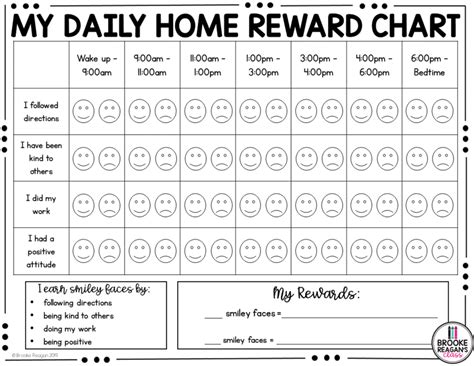 Printable Home Behavior Reward Chart K5 Worksheets Behavior chart