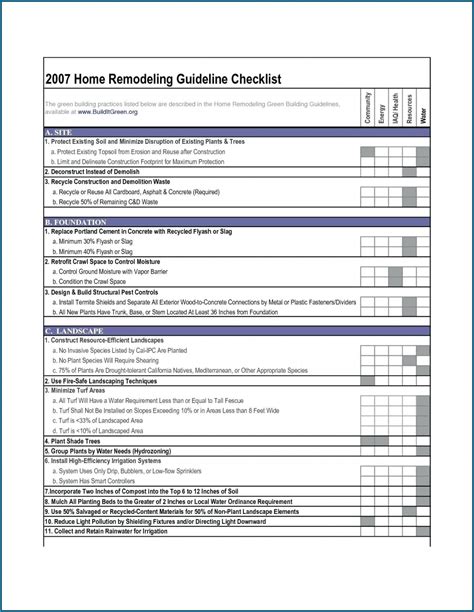 Printable Home Renovation Checklist Template Customize and Print