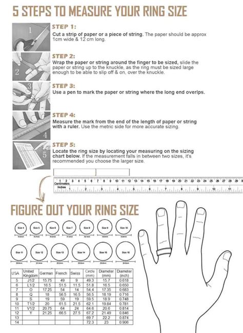 Printable How To Measure Ring Size How to measure ring sizes faq