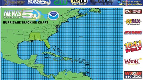 Printable Hurricane Tracking Map Customize and Print