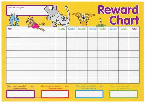 Printable Incentive Chart