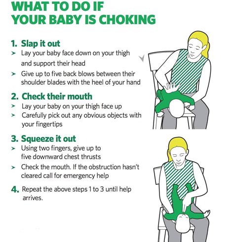 Printable Infant Choking