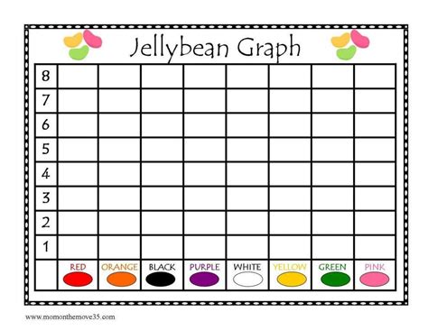Printable Jelly Bean Graph Mark Library