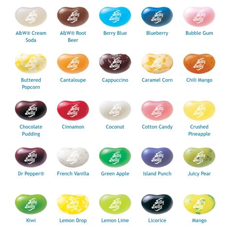 Printable Jelly Belly Flavor Guide