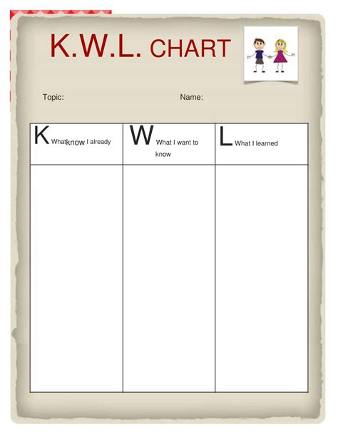 Printable KWL Chart in Word, PSD Download