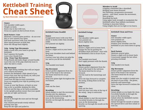 Printable Kettlebell Workouts Free EOUA Blog