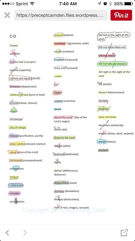 Printable Key Word Symbol sheets to use when doing inductive Bible
