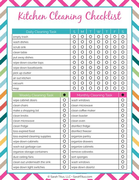 Printable Kitchen Cleaning Checklis