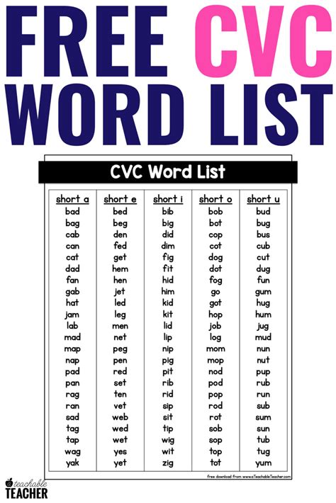 Printable List Of Cvc Words