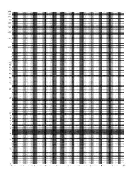 Printable Logarithmic Graph Paper Template in PDF