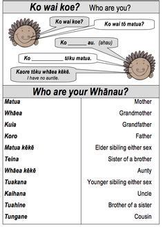 Printable Maori Worksheets Google Search