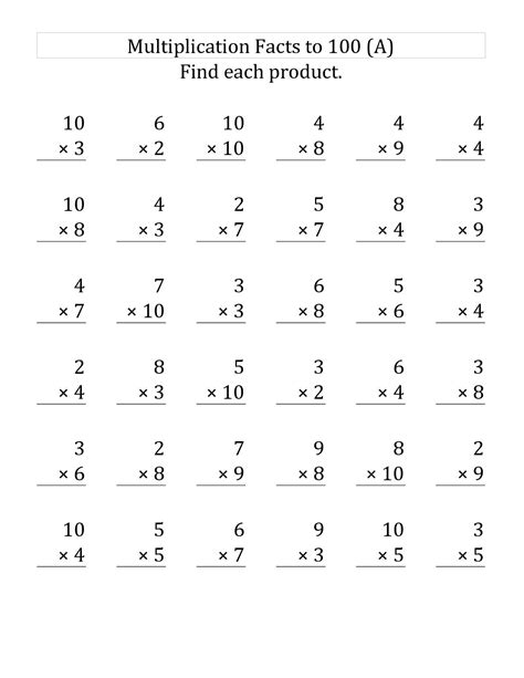 Printable Math Facts Multiplication