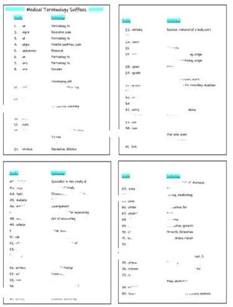 Printable Medical Terminology Flash Cards That are Selective Ruby Website