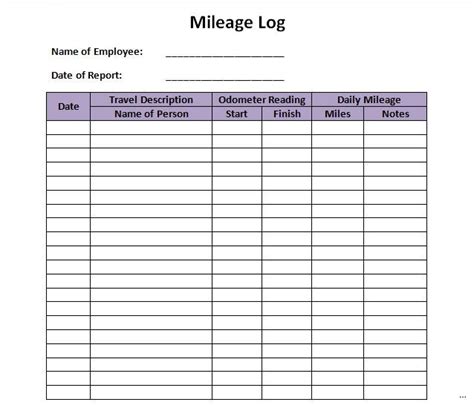Printable Mileage Log 26+ Examples, Format, Pdf Examples