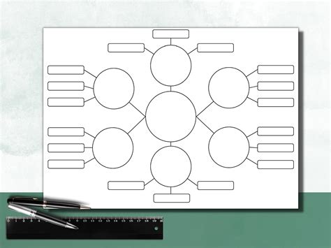 Printable Mind Map Template Customize and Print
