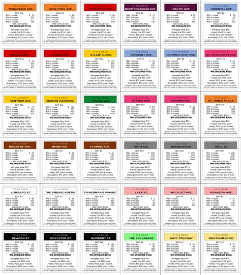 Printable Monopoly Property Cards