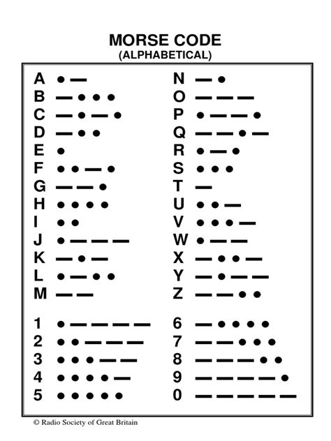 Printable Morse Code Letter And Number Chart
