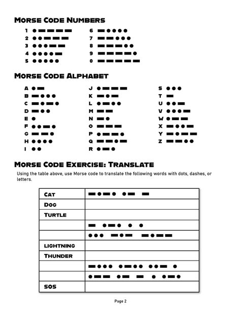 Printable Morse Code Practice Worksheet Download The Daily Dabble