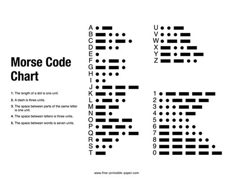 Printable Morse Code Receiver Decoder Chart Free Down vrogue.co