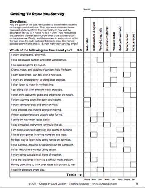 Printable Multiple Intelligence Test for Adults That are Refreshing Regina Blog