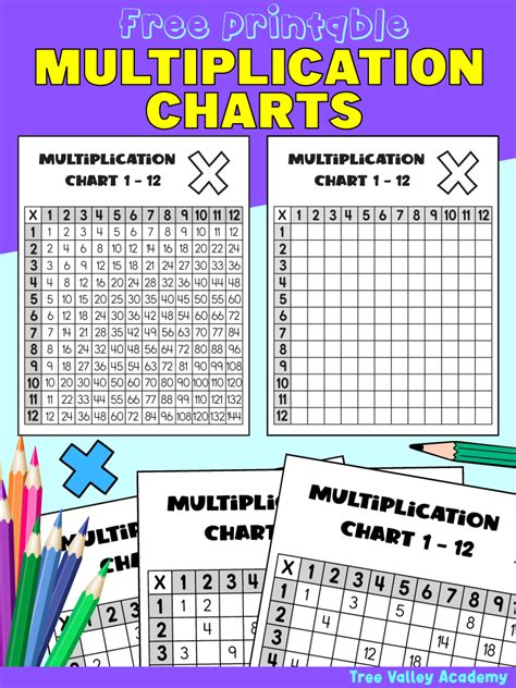 Printable Multiplication Chart 112 Tree Valley Academy Worksheets