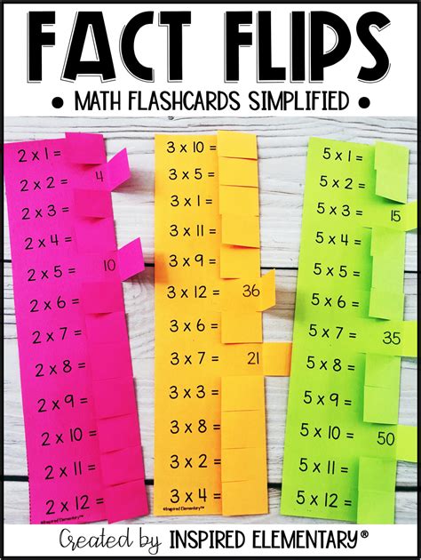 Printable Multiplication Flashcards Learning math facts is easy with