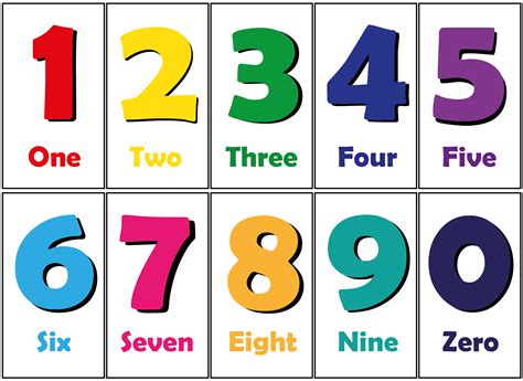 Printable Number