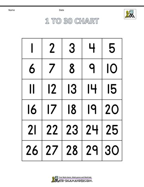 Printable Number Chart 1 30 Number Chart Printable Numbers Numbers Preschool