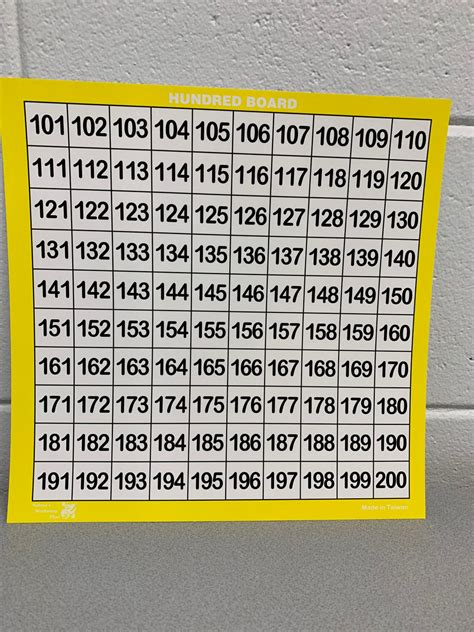 Printable Number Chart 101200 Printable Chart