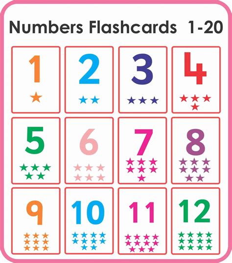 Printable Number Flash Cards PDF