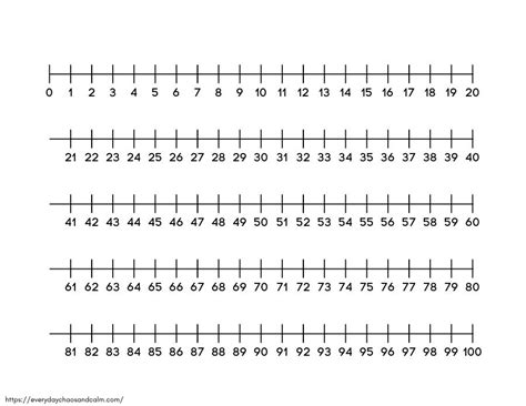 Printable Number Line 1 To 50 Large Printable Number Line Number Line Printable Numbers