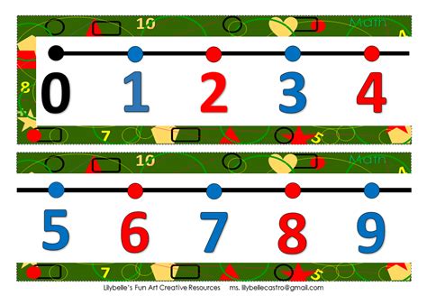 Printable Number Line 1100 dev onallcylinders com