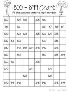 Printable Number Line To 1000 Worksheet Kidsworksheetfun