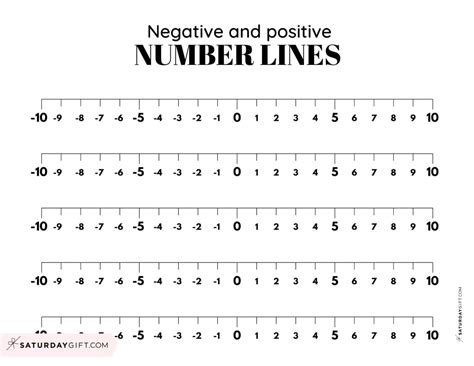 Printable Number Lines Positive And Negative Pdf