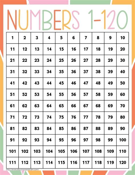 Printable Numbers 120 Pdf A Convenient Tool For Learning Worksheets