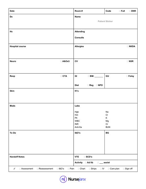Printable Nursing Report Sheet Pdf