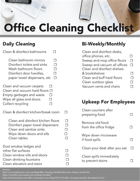 Printable Office Cleaning Checklist Pdf