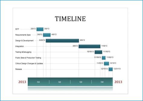 Printable Parallel Timeline Template Pdf Example in 2022 Word