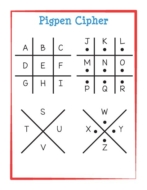 Printable Pigpen Cipher