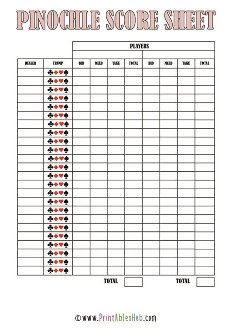 Printable Pinochle Score Sheets Download in PDF