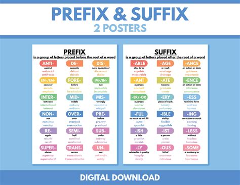 Printable Prefix And Suffix Chart