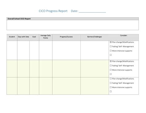 Printable Progress Report Forms