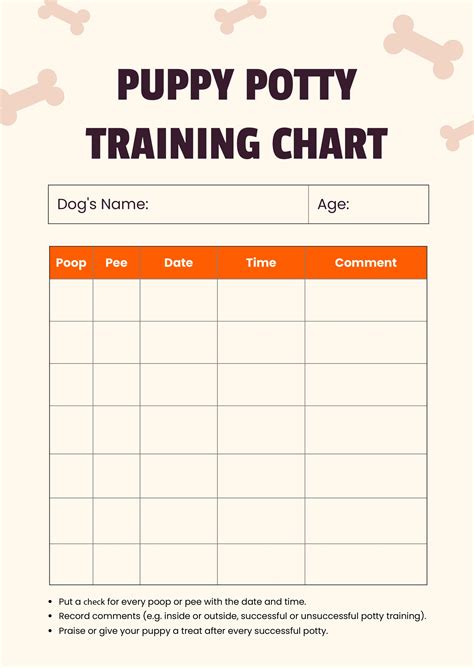 Printable Puppy Potty Training Schedule Char